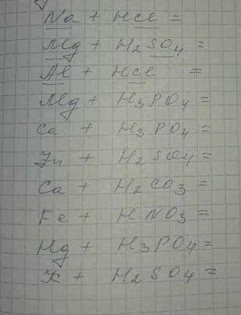 Химия 8 класс химические реакции