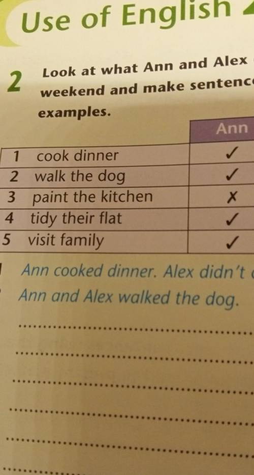 Look at what ann and alex did last weekend and make sentences as in the examples