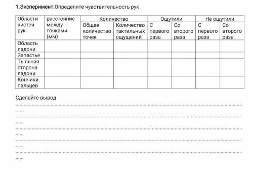 Определите чувствительность рук