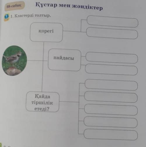 1. Кластерді толтыр.қорегіпайдасыҚайдатіршілікетеді?