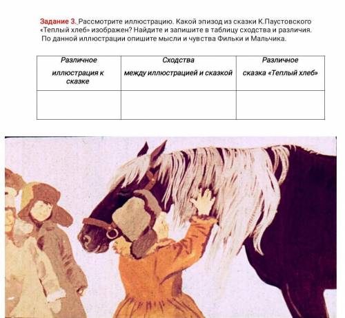 Сходствамежду Иллюстрацией и сказкойе это СОЧ