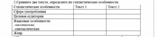 Прочитайте два текста определите их стилистические особенности