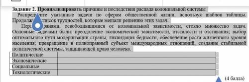 Проанализировать причины и последствия распада колониальной системы Распределите указанные задач