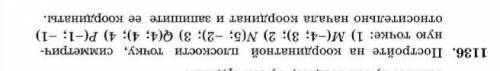 Постройте на координатной плоскости точку симметричную точке м -4