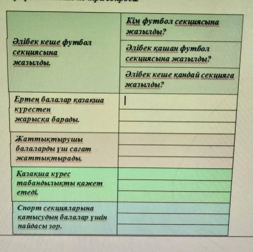 Задайте к каждому предложению по три вопроса. на казахском 