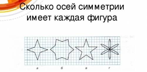 Сколько осей симетрии имеет фигуры 