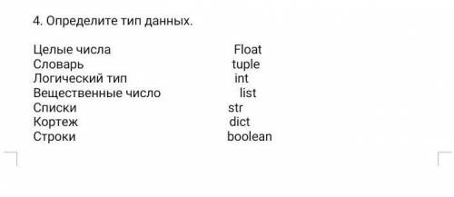 Определить типы данных целые числа слова