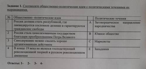 СОР всемирная история 1 задание