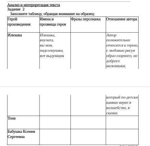 Анализ и интерпретация текста Задание 2 Заполните таблицу, обращая внимание на образец:за вот т