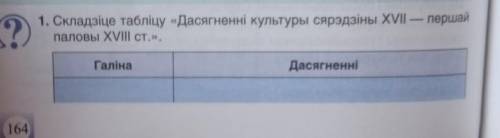 1. Складзіце табліцу «Дасягненні культуры сярэдзіны XVII — першайпаловы XVIII ст.».