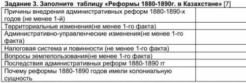 Здравствуйте, Дорогие участники знаний мне ​
