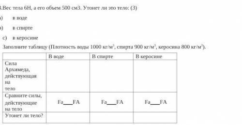Заполните таблицу (Плотность воды 1000 кг/м3, спирта 900 кг/м3, керосина 800 кг/м3). В водеВ спиртеВ
