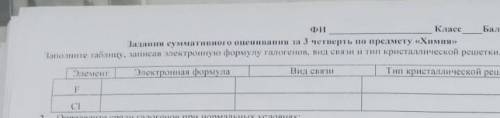 Заполните таблицу. Записав электронную формулу галогенов, вид связи и тип кристолисеской решетки