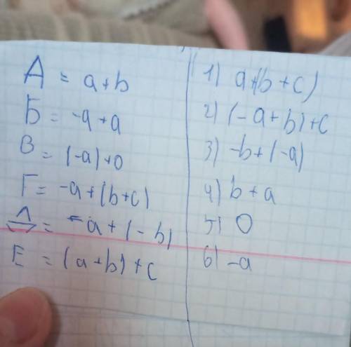 Установите соответствие между равными буквенными выражениями.