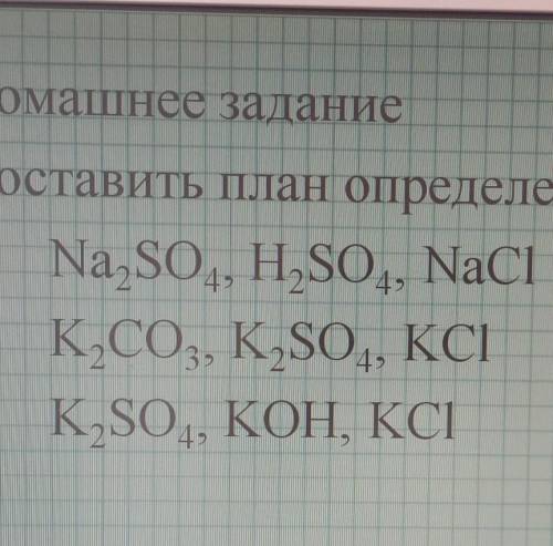 Кто разбирается в химии составить план определения растворов нужно!
