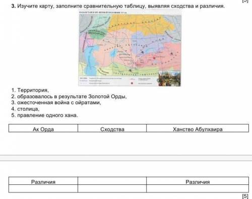 Изучите карту, заполните сравнительную таблицу, выявляя сходства и различия:Всё на фото
