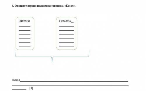 4. Опишите версии появления этнонима «Казах». Гипотеза. 