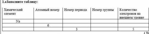 по химии позязя (задание на фото)