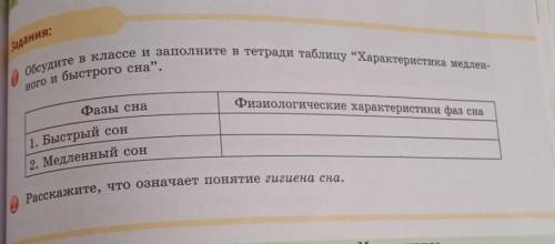 Обсудите в классе и заполните в тетради таблицу Характеристика медленного и быстрого сна