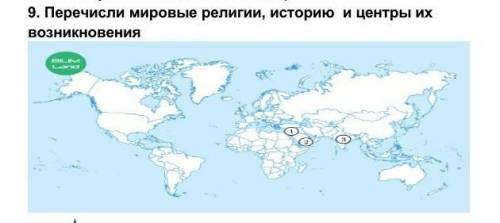 Перечисли мировые религии, историю и центры их возникновения