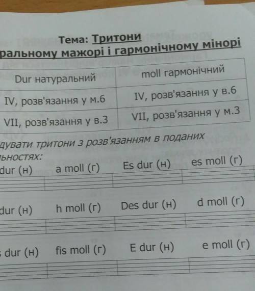 До іть будь ласка з сольфеджіо 