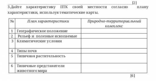 СОР ПО ГЕОГРАФИИ только если можно напишите про Алмату или про Семиречье