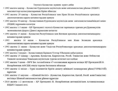 Бірінші мәтіннің ерекшелігіхроникаақпаратзерттеу сипаттау сұхбат 