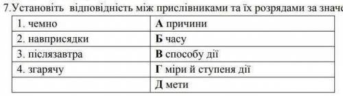 Установіть відповідність між прислівниками та їх розрядами :(