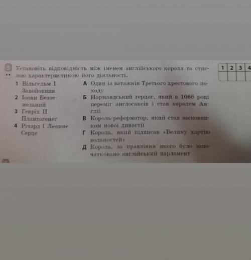 Установіть відповідність між іменем англійського короля та стилою характеристикою його діяльності 