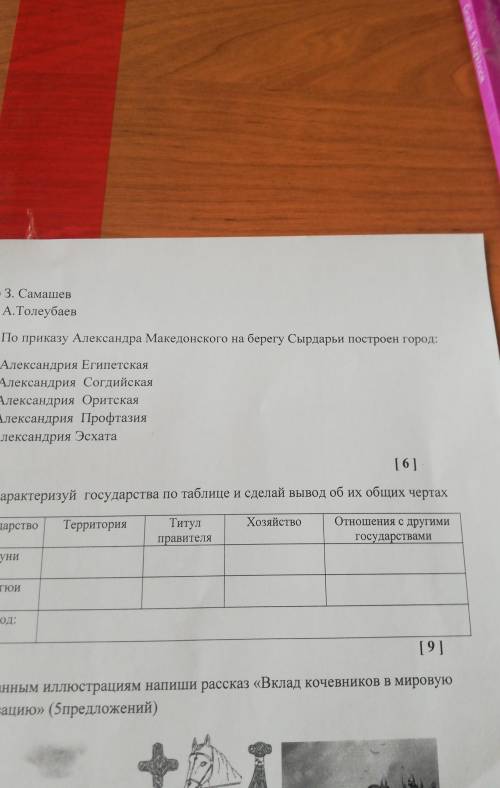 Охарактеризуй государства по таблице и сделай вывод об их общих чертах усуни:кангюи:7 задание!