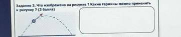 Заданне 3. Что изображено на рисунке ? Какие термины можно применитьк рисунку ? 