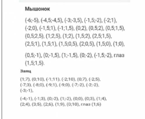 Нужно нарисовать мышонка и зайца по координатам, сделаю ответ лучшим