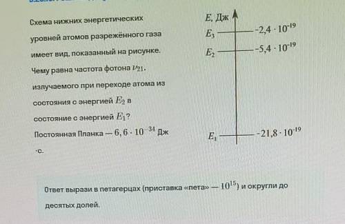 Вроде химия, ну это не точно