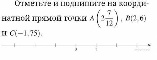 Отметьте и подпишите на координатной прямой точки 