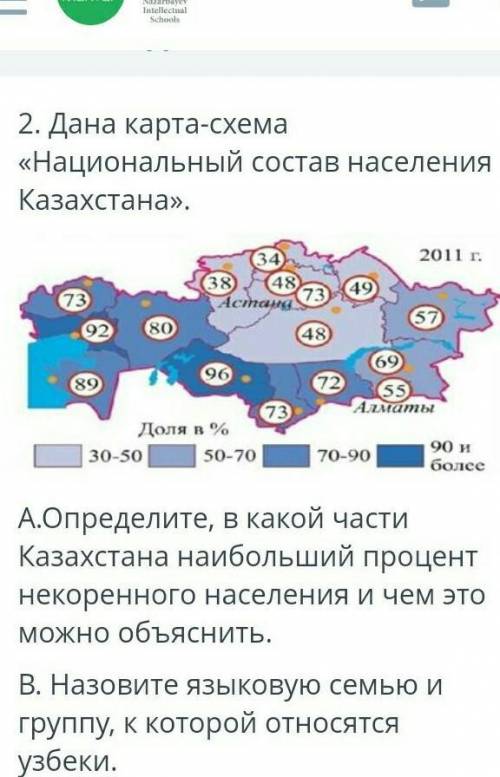 2. Дана карта-схема «Национальный состав населенияКазахстана».2011 г.34(38) 4873Астана49735792(80489