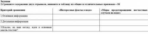 Сравните содержание двух отрывков, впишите в таблицу их общие и отличителные признаки 