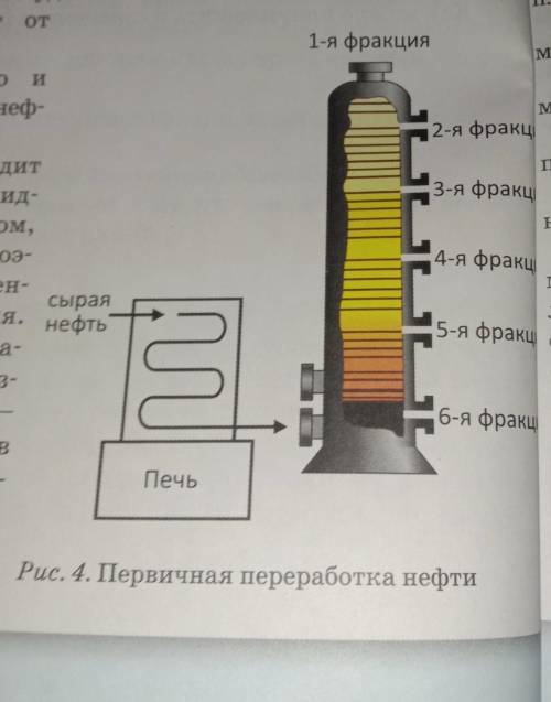 Опишите процесс переработки нефти, ( ректификации) по фракциям 
