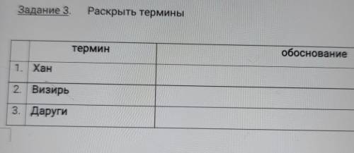 Задание 3. Раскрыть терминытерминобоснование1. Хан2. Визирь3. Даруги4. Баскаки
