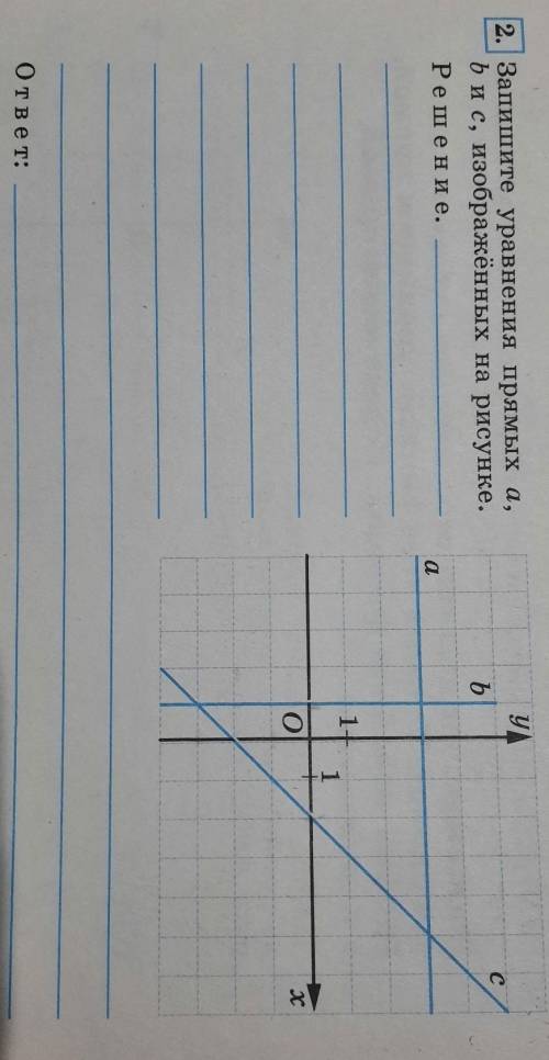 Запишите уравнения прямых a, b и c, изображенных на рисунке 