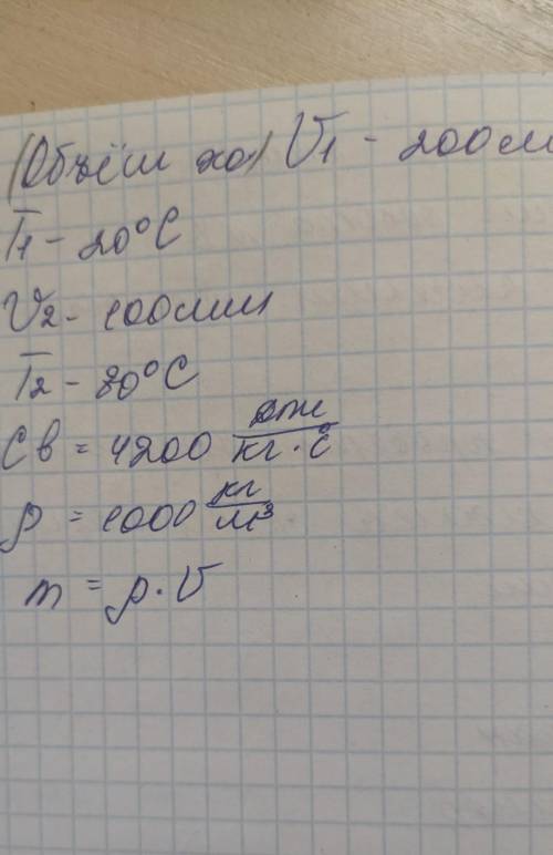 Экспериментальное задание по физикетема:изучение явления теплового обмена