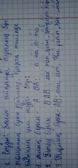 смотря на это правило сделайте 20 примеров(имею ввиду слов)