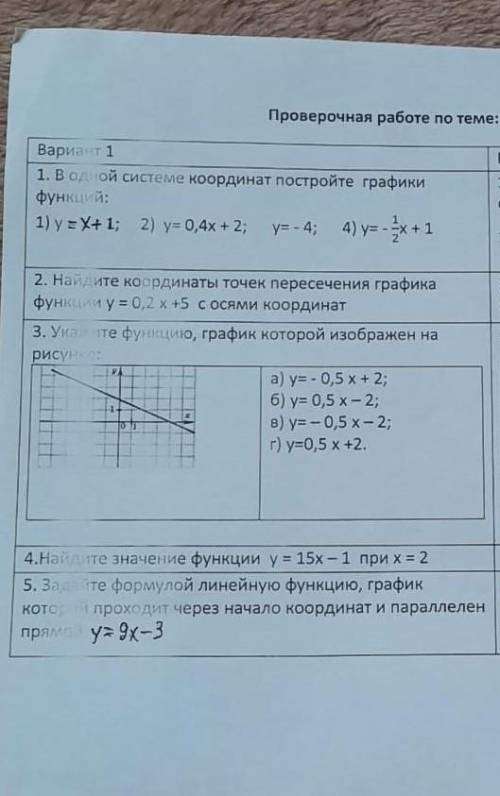 Кому не сложно напишите правильно 2 4 и 5 просто не понимаю