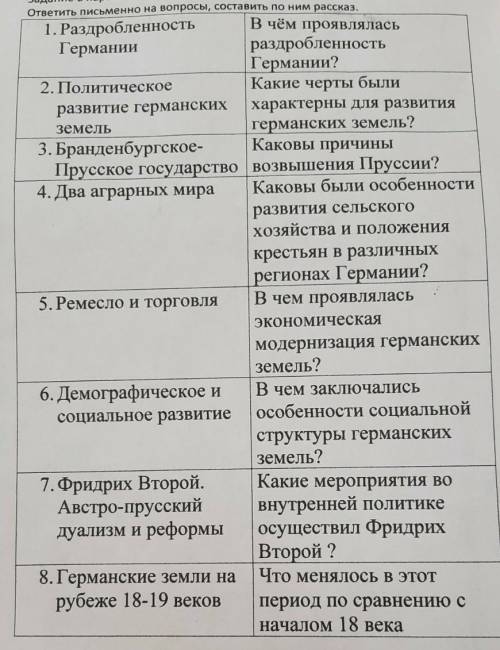 Письменно ответить на вопросы.