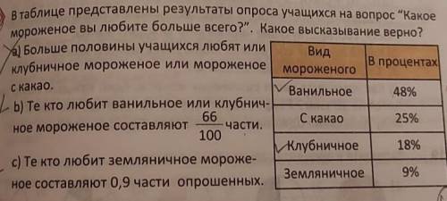 Я сделал Скажите правильно?1)неверно2)верно3)верно