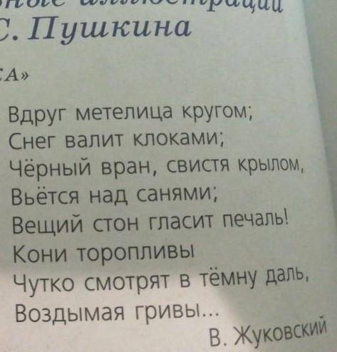 КРАТКИЙ КОНСПЕКТГЛАВНЫЕ ГЕРОИ 