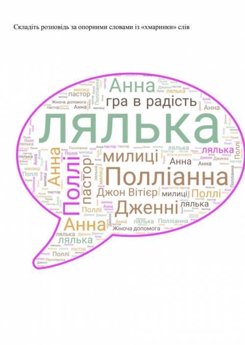 Скласти розповідь за словами. (Роман Полліанна)