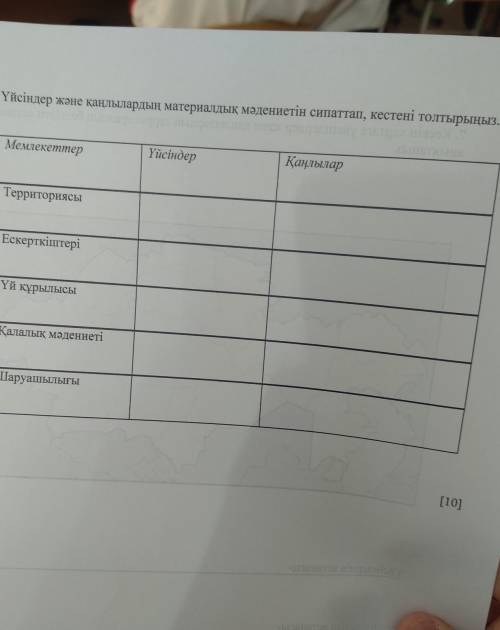 те это соч по Казахстан тарих 