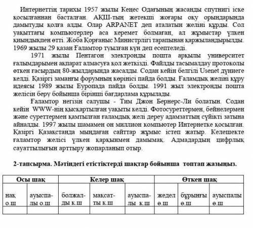 2-тапсырма. Мәтіндегі етістіктерді шақтар бойынша топтап жазыңыз! Казахский язык 7класс сор!