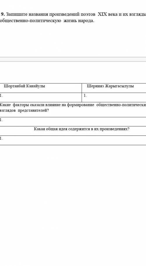 соч по истории Казахстана 