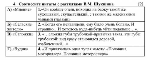 Соотнесите цитаты с рассказами В.М. Шукшина 